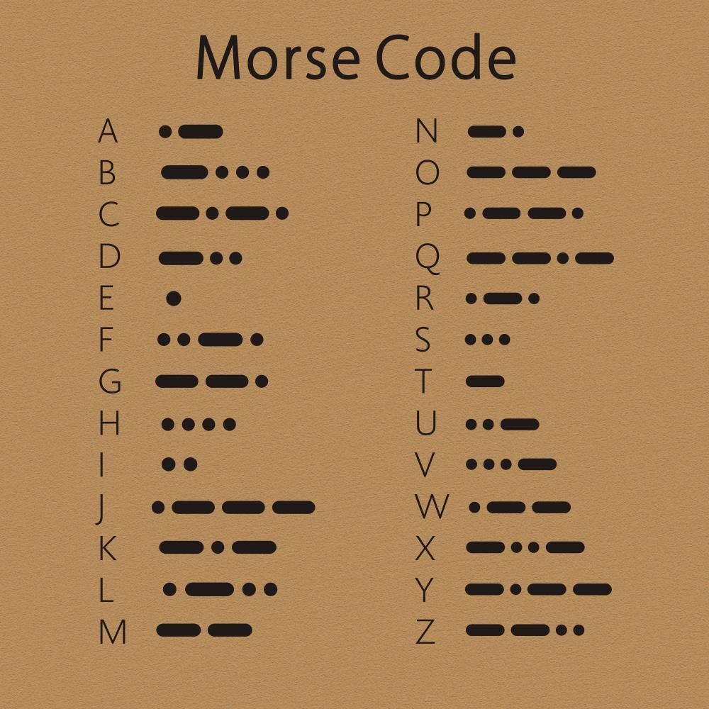 Morse Code Alphanumeric Couple Bracelet Bracelet - 37 different Messages